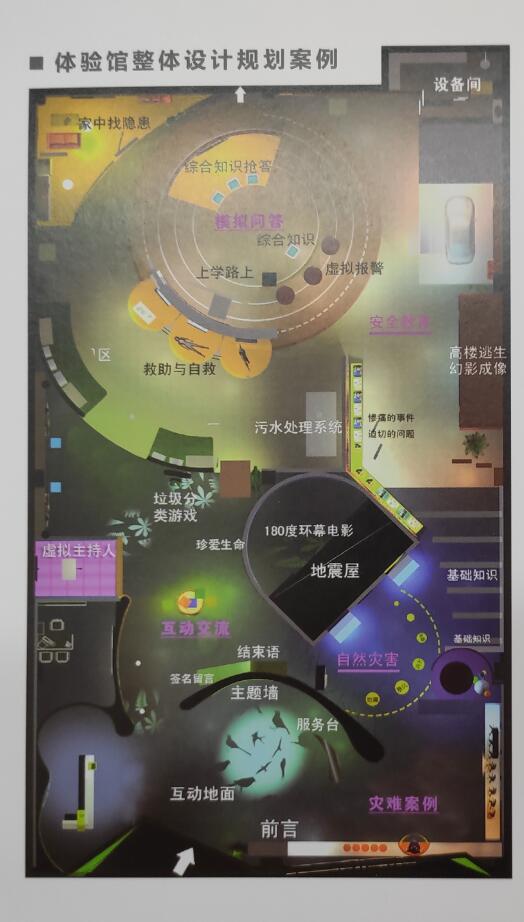 ��ȫ�w��^���w�O(sh��)ӋҎ(gu��)������